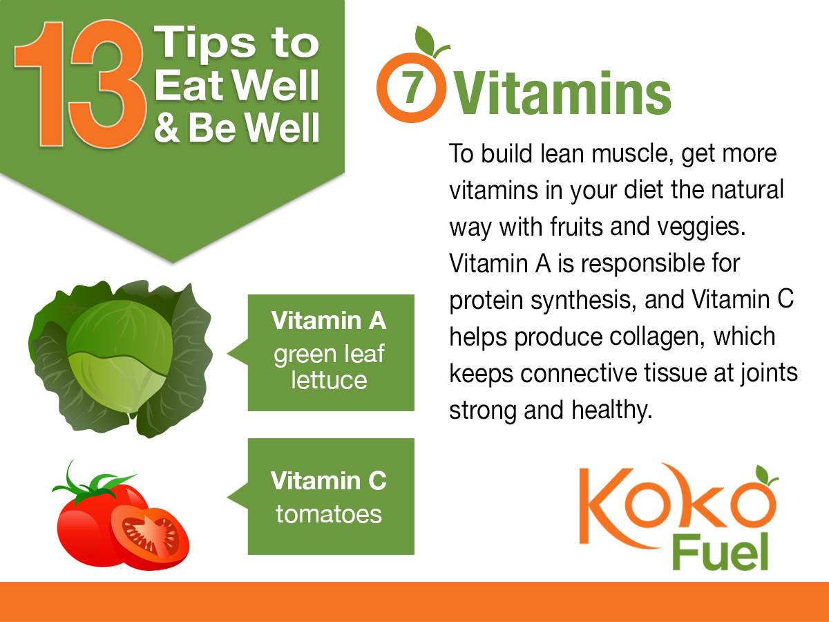 Vitamins are SO important to nutritional health and well-being! #kokofitclub #kokofuel #nutrition #health