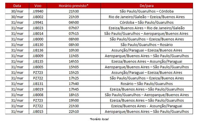 g1's tweet image. Greve geral na Argentina faz TAM e Gol cancelarem voos nesta terça glo.bo/1CslUyI #G1