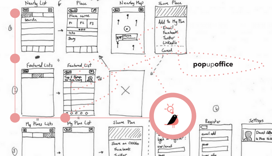 popup_office's tweet photo. PopupOffice RESPONSIVE WEBAPP COMING SOON - Last Tweaks. Great Workshop @michelfernandez @zerodine #taskfleet http://t.co/CGxhknrTIg
