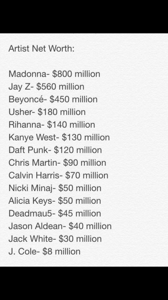 FunnyThingsUK's tweet image. Please help these starving artists. #TIDALforALL