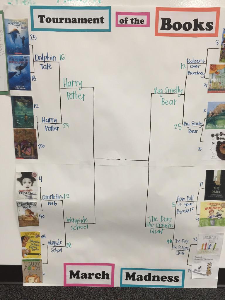 Maddie Ziegler tweet media