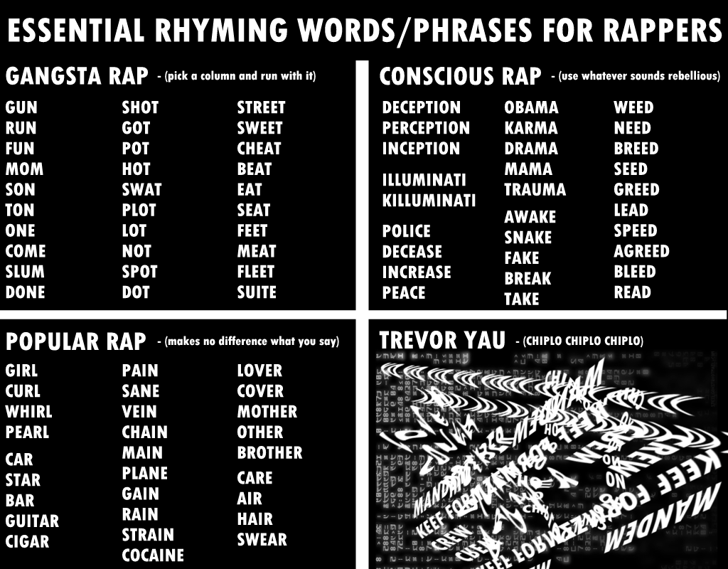 MattBowmanUK's tweet photo. My guide to being a rapper and Trevor Yau. #hiphop #rap #wisdom http://t.co/ZuwXanyvUZ