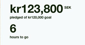 ozmagames's tweet photo. Oh wouldn't it be nice if we got to 124.000 SEK?! http://t.co/0Sb9PZMm33 #womenintech #poetry #indiedev #kickstarter http://t.co/vG6sBCMX4N