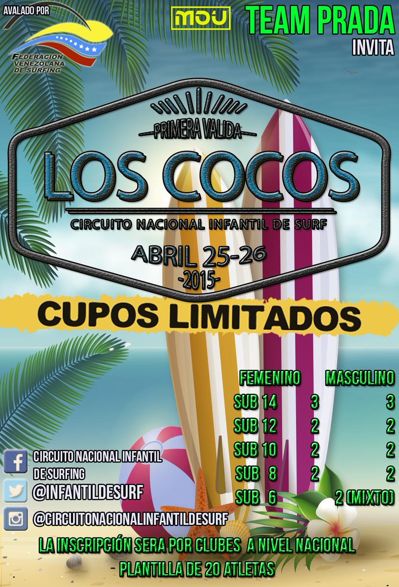 infantildesurf's tweet photo. Primera valida sera Celebrada en Abril 25 y 26, Playa Los Cocos.!!!! No Faltes.!!!! #surf #surfer #loscocos #hawaira http://t.co/1FiQE49LFB