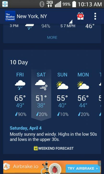 Weekend forecast looking good. Perfect flea market weather.