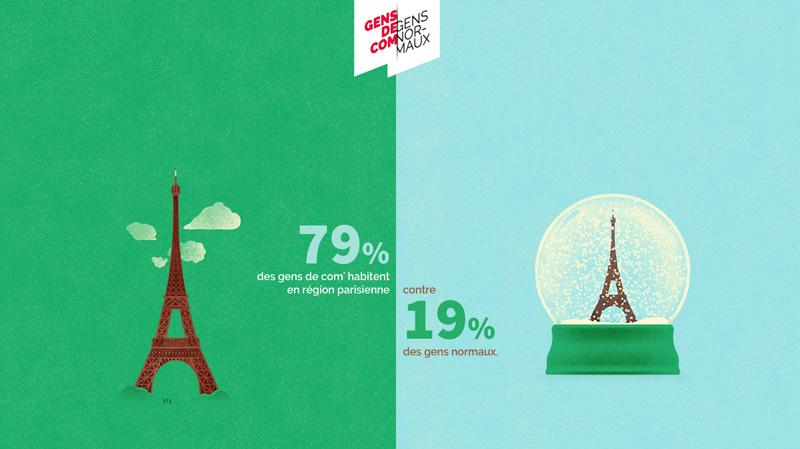 laReclame's tweet photo. Étude : les gens de la com sont-ils des gens normaux ?
http://t.co/maOuV8CjiQ #gensdecom http://t.co/fGT9lzWBY5