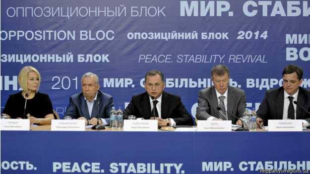 В Мининфраструктуры объяснили, почему WizzAir уходит из Украины - Цензор.НЕТ 5072