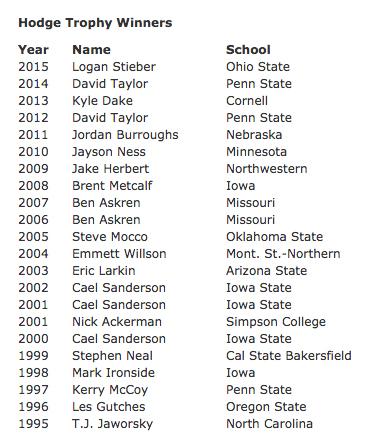 WINWrestlingMag's tweet image. Logan Stieber joins an elite group ...

#TheHodgeTrophy