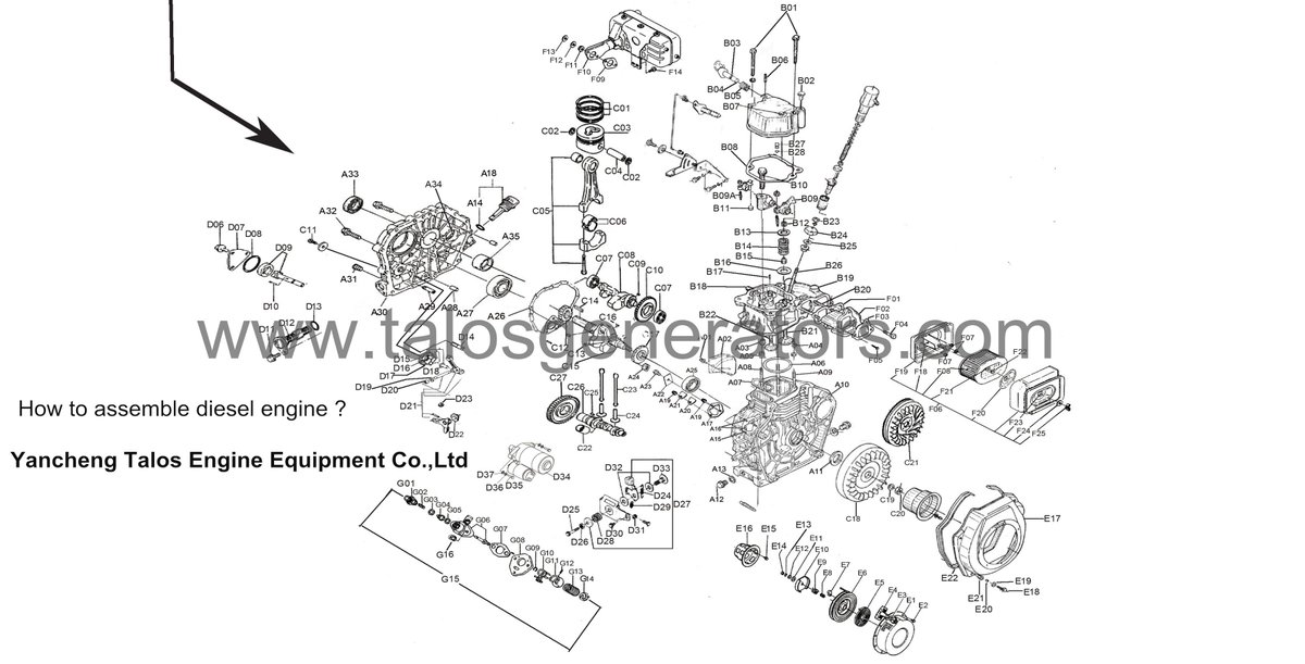 exporttoppower's tweet image. How to #assemble air-cooled #single cylinder #diesel engine?
#Drawing for assembling diesel engine.