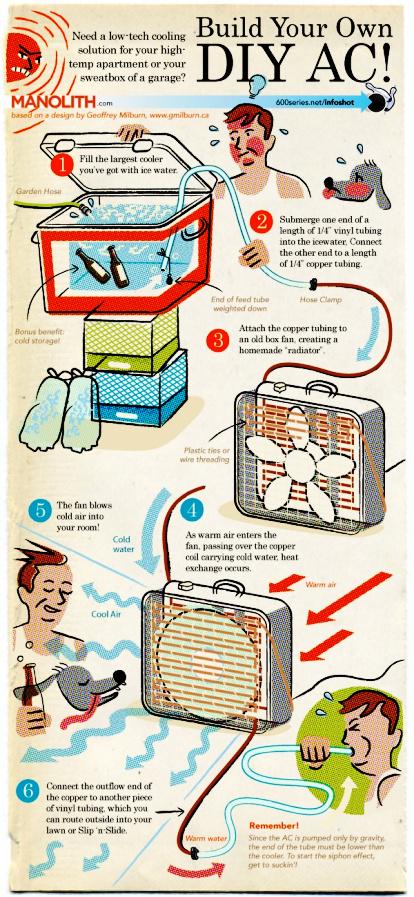 WeatherEngineer's tweet image. This made us laugh!!!