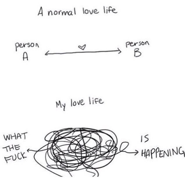 CaitlinMoreau's tweet photo. Dude 😂😂😂 couldn't be more accurate http://t.co/qtwzZHkWZI