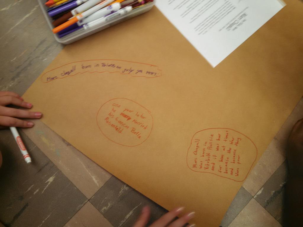 Chronisters3rd's tweet photo. Sharing new learning about Marc Chagall on griffiti walls. Fun introduction to our Preservation unit! @wrightdmps http://t.co/qqPSlqpBrO