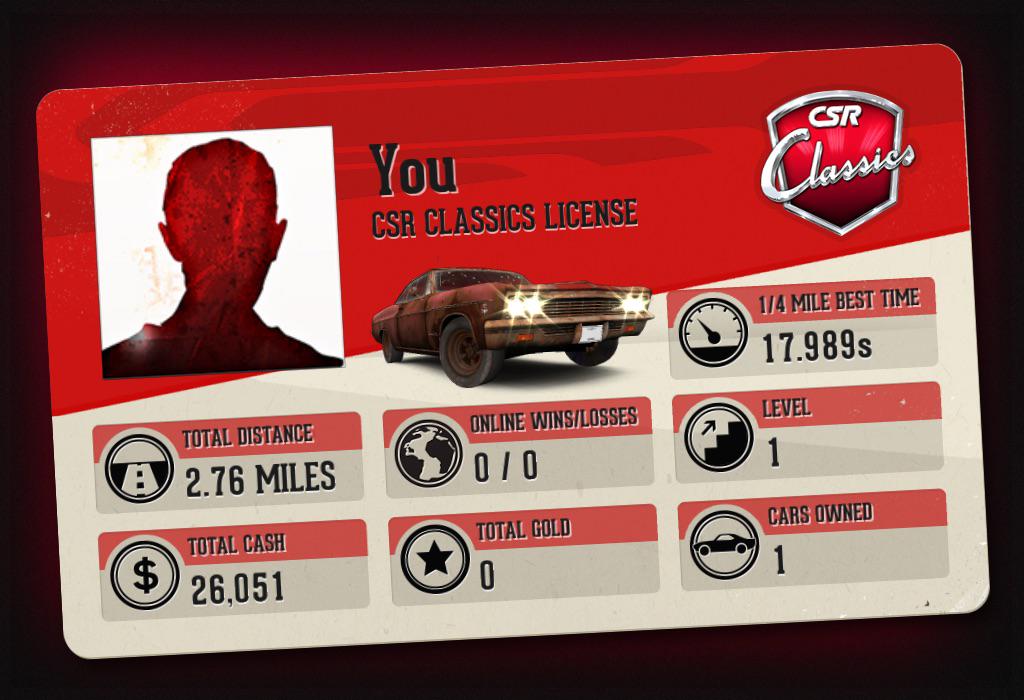 Gritz1988's tweet photo. Check out my stats in #CSRClassics. It's FREE! http://t.co/knwKe9Ppm6 http://t.co/9cuIACxc9O