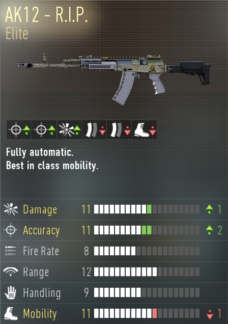 COD BOSS 2015 tweet media