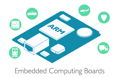 Permalien de l'image intégrée