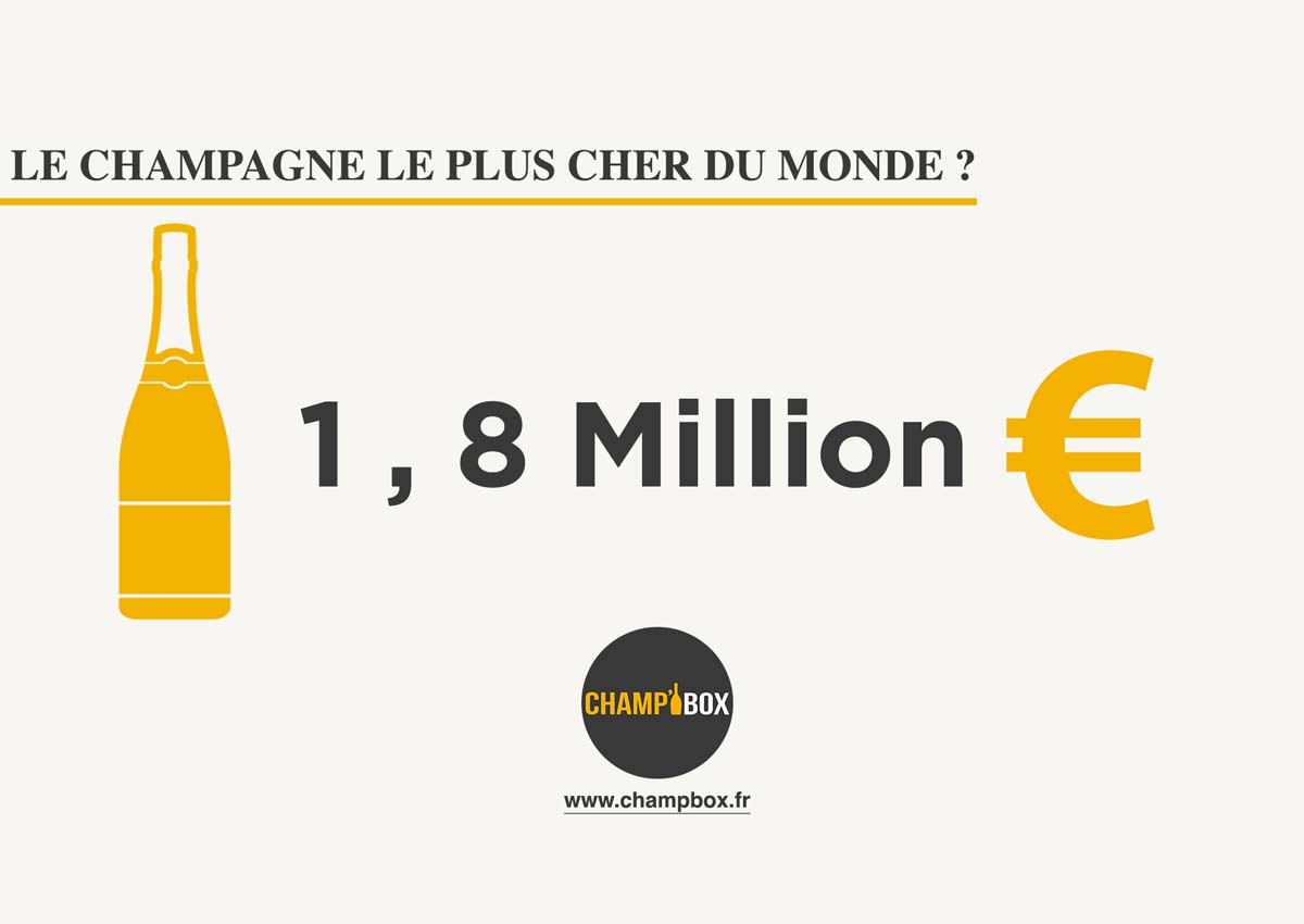ChpBox's tweet image. Quel est le #prix du #Champagne le plus cher ?
snip.ly/Z7Vn  
@chpbox #luxe