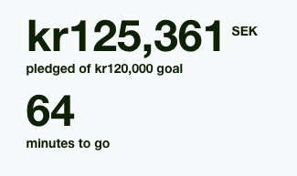 ozmagames's tweet photo. 64 minutes left to support our poetry game. GO, GO, GO!! http://t.co/0Sb9PZMm33 #kickstarter #indiegamedev #poetry http://t.co/FoM2Wp9AjX