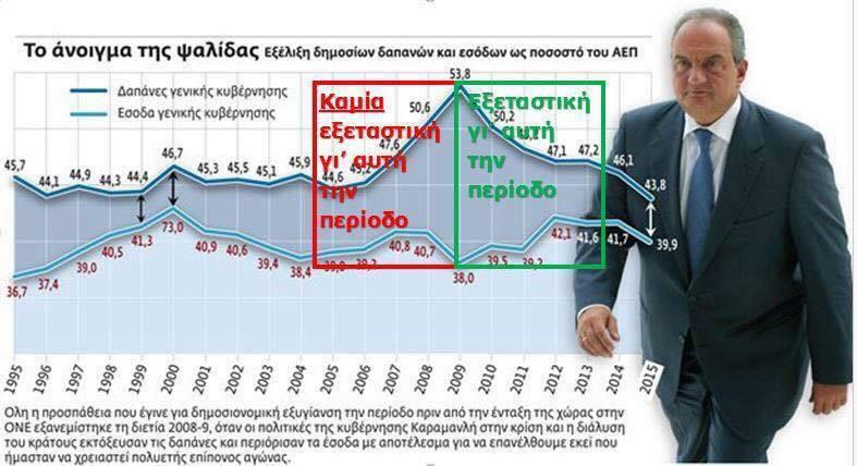 Σύνδεσμος ενσωματωμένης εικόνας