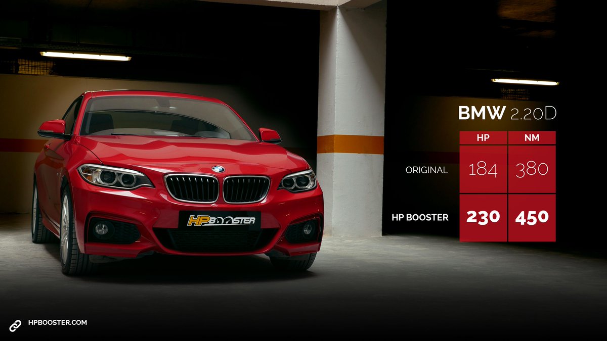 HpBooster's tweet photo. NEW #BMW 2.20D COUPE 230HP / 450NM #chiptuning #powerbox #tuning http://t.co/fkCEn0ZfAL