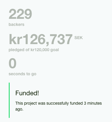 ozmagames's tweet photo. IT'S OVER!! We did it!! Thank you so much again for all the support you've given us. <3 <3 <3 http://t.co/0Sb9PZMm33 http://t.co/gqaPzdU3tg