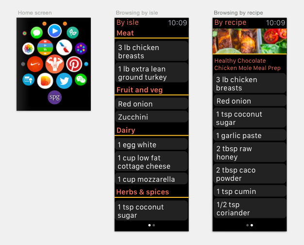 nibbleapps's tweet photo. We'll be submitting our Apple Watch app soon! Here's an early mockup http://t.co/2k98ucdHEq