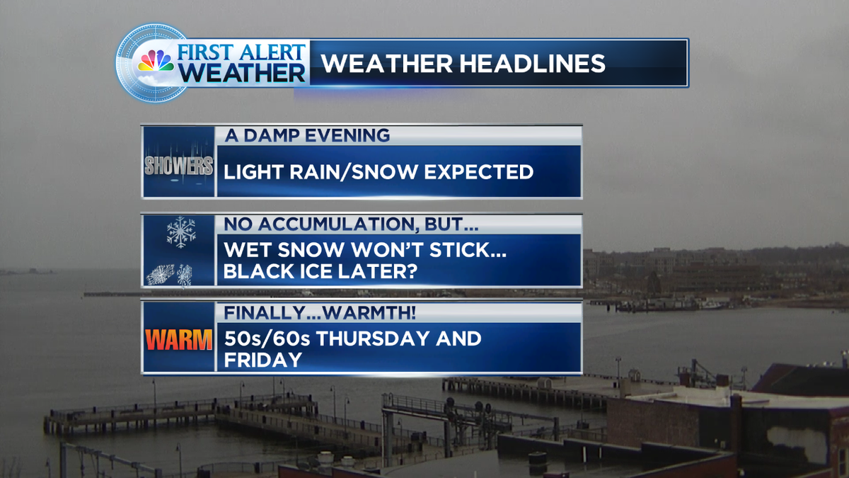 black ice may form as damp roads freeze later this evening...
#FirstAlertCT
