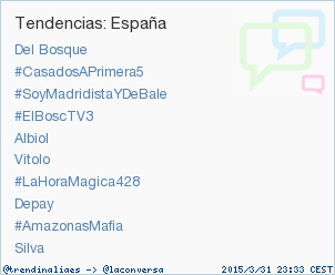 trendinaliaES's tweet photo. #AmazonasMafia acaba de convertirse en TT ocupando la 9ª posición en España. Más en http://t.co/K5DFqqcseW http://t.co/g4vzpaMfhS