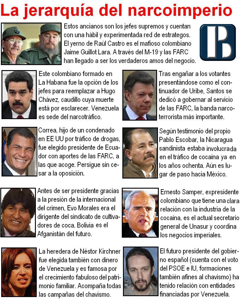 blogpaisbizarro's tweet photo. No se sorprendan con #AmazonasMafia, es lo que sigue en España con el neozapaterismo PSOE-Podemos. http://t.co/4WIVrlZxi2