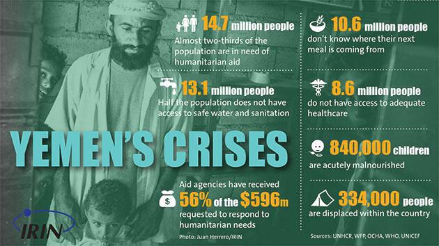 WahabismZionism's tweet photo. #YEMEN #PAKISTAN #SayNoToSaudi #terrorism http://t.co/7kajtJU0PG #nsdontsendarmytoYemen #ShamelessNawaz