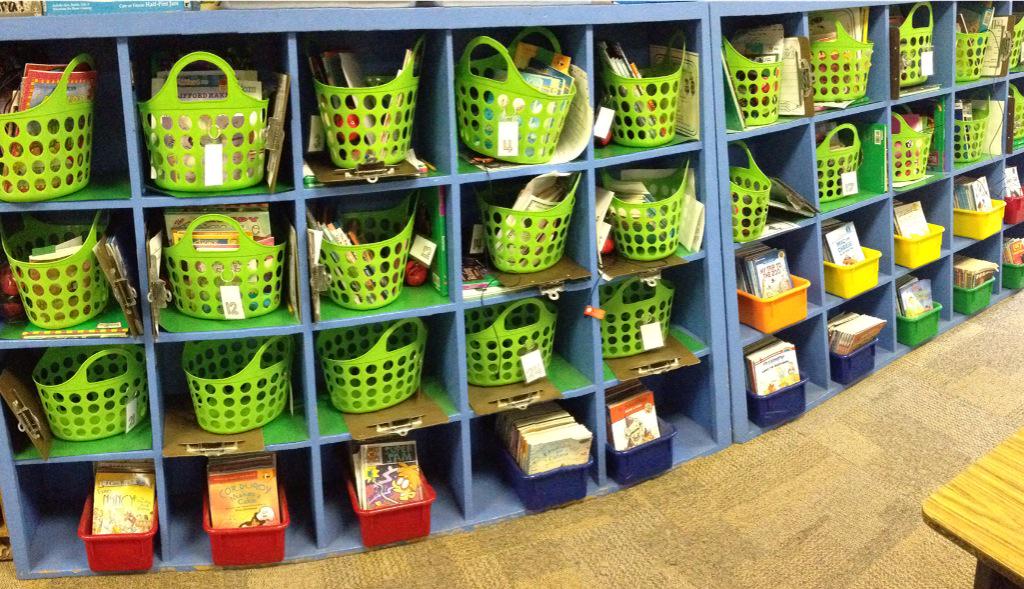 finley1st's tweet photo. What's in your book basket? #lasdd5 @BobcatsSR #lasdk8 #PLlasd http://t.co/yyzVDVweco