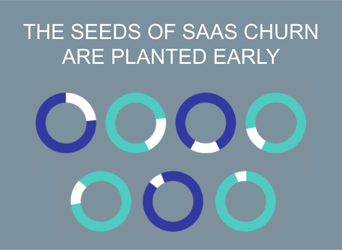AdamCSF's tweet image. Great white paper on the causes of #SaaS churn @preact tiny.cc/arvdwx #CustomerEngagement