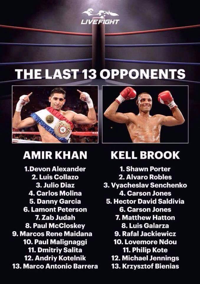 GrumpyYid's tweet photo. Yeah kell you really earnt it while khan was fighting bums ...... #HeadsGone http://t.co/Nm2FvubbA2
