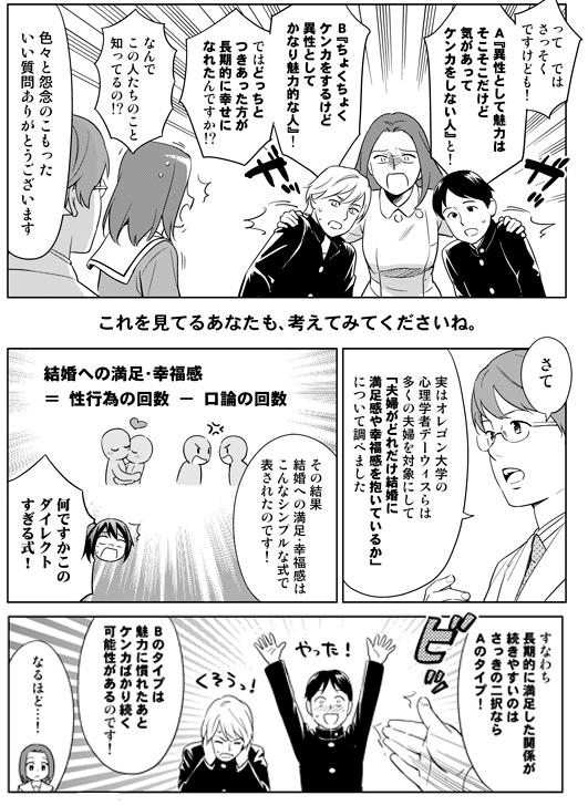 【性行為】と【口論】の回数で、結婚生活がうまく行くかが決まる。  