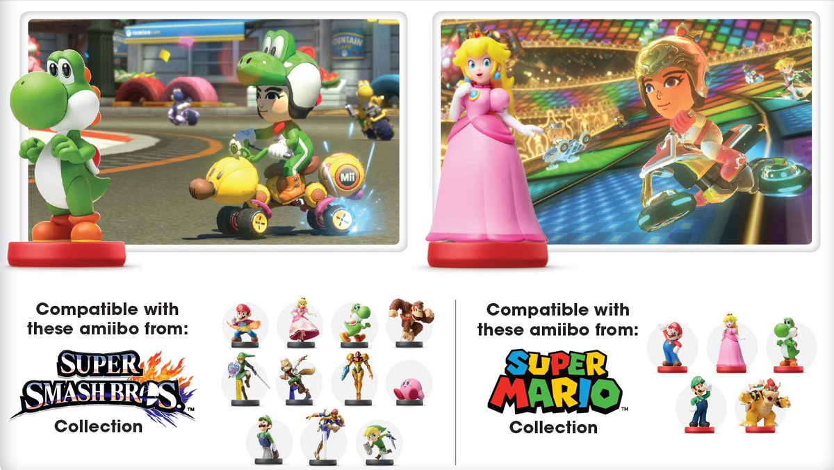 Nintendo AU NZ on Twitter: