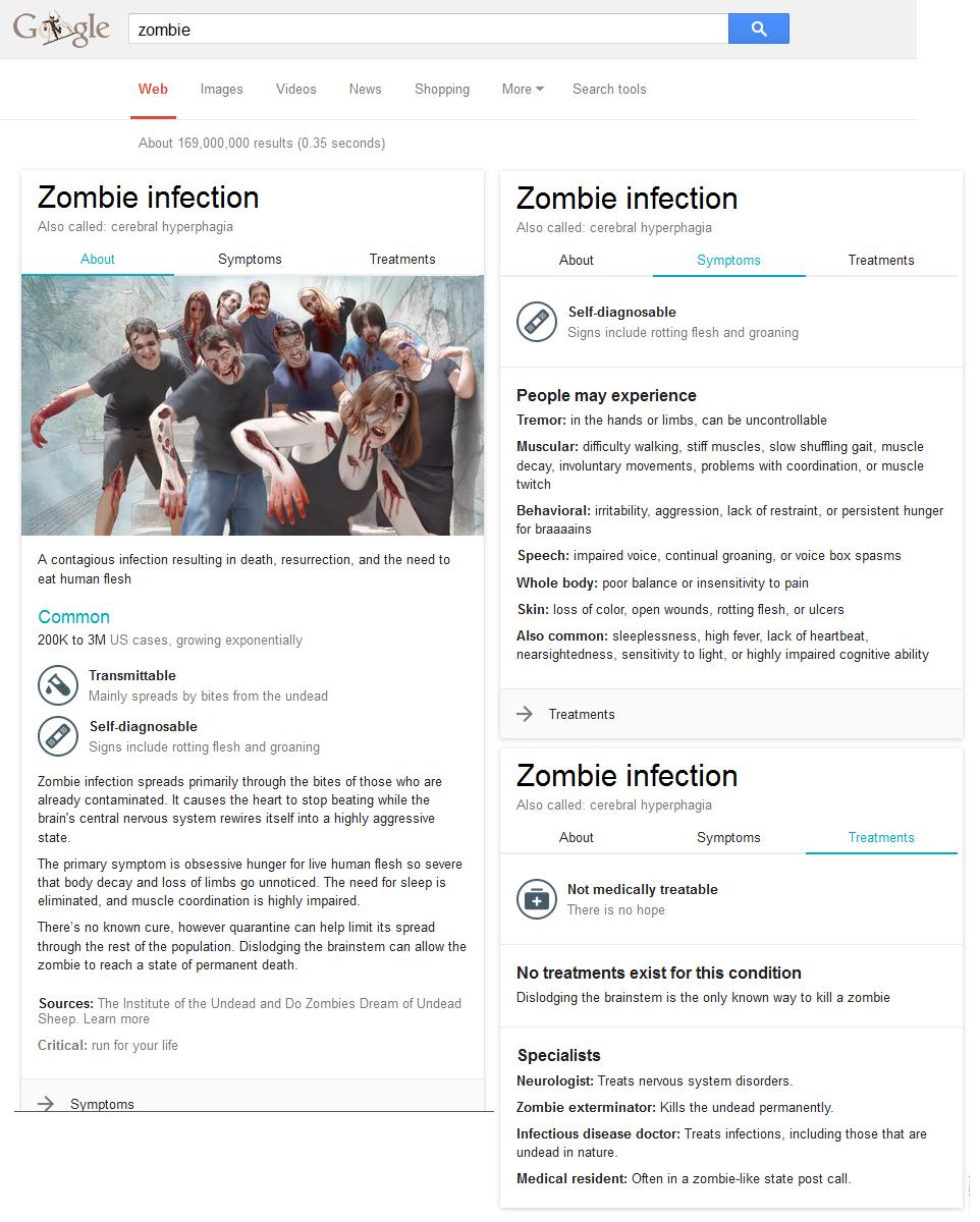 LawZombie's tweet photo. well that's new @google "zombie infection" = "cerebral hyperphagia" = "200K to 3M US cases, growing exponentially" http://t.co/50ogGmPSbb