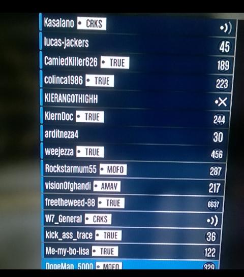 Solo_5Star's tweet photo. Crew left me beefin yest, @gringaloka_CRKS hops in, see's the kills & says "U bullying ppl again?" 😭 #TRUE #7vs1 💥💥🔫 http://t.co/1xFHd3eLCJ