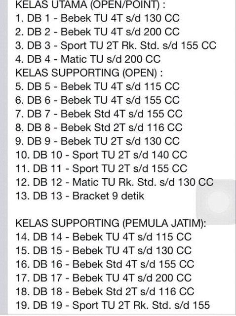 Ni_BrowKelasDB_Tulungagung5/4/15_@InfoTulungagung <a href="/PortalBlitar/">Portal Blitar</a> <a href="/KabarBlitar/">KabarBlitar</a> <a href="/infoKEDIRI/">Informasi Kediri</a> <a href="/IMIJawaTimur/">IMI Jawa Timur</a> <a href="/infojombang/">Jombang | Jawa Timur</a>