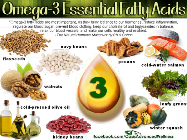 noRDIcoil's tweet photo. Looking to boost your overall health, reduce inflammation &amp; maintain our cell health?This is why #omega3 is essential http://t.co/jE64XQFfFX