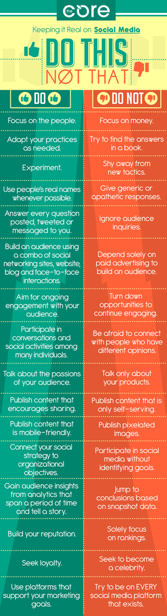 JonasFrancken's tweet photo. Keeping it real on #socialmedia 

"16 things you should, and 16 things you should NOT do" #online #marketing http://t.co/W6T5VJcVIe