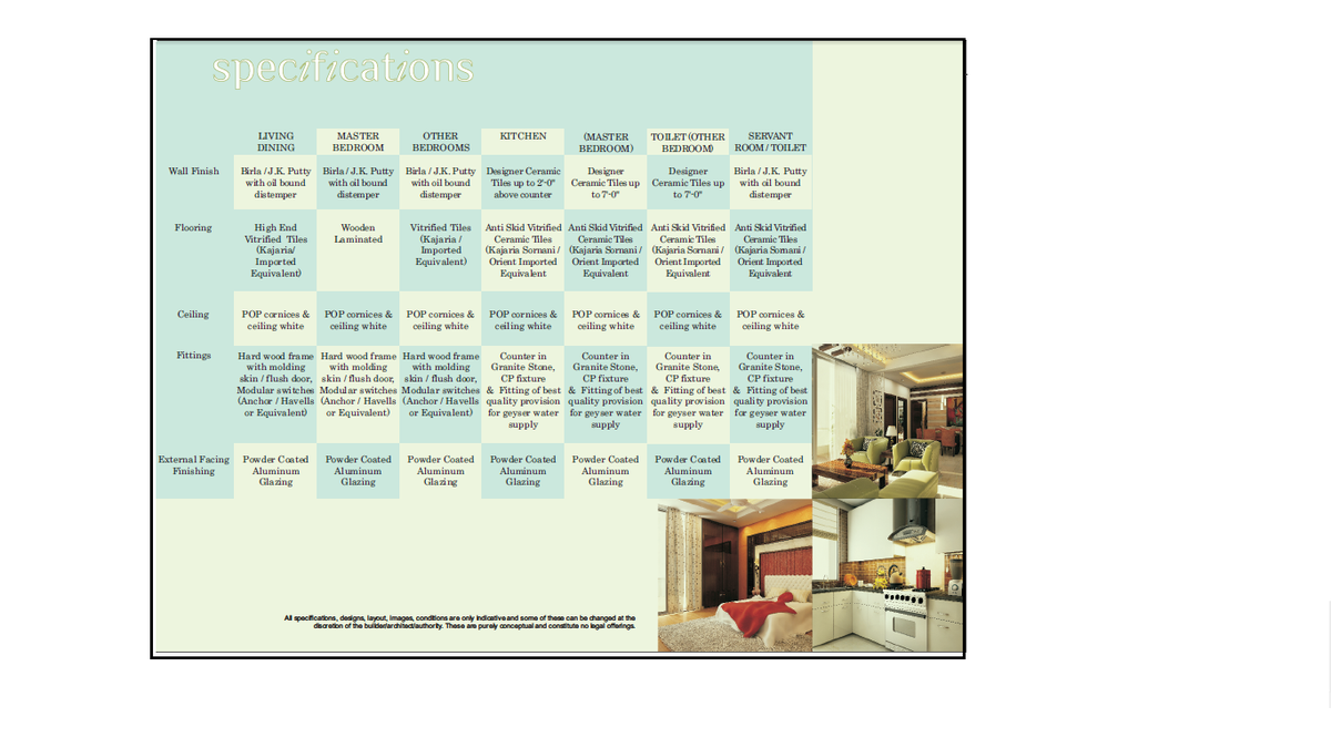 vihaan_group's tweet photo. "Know about Specification of VIHAAN GOLF BAY" http://t.co/yJHCGeEDtb