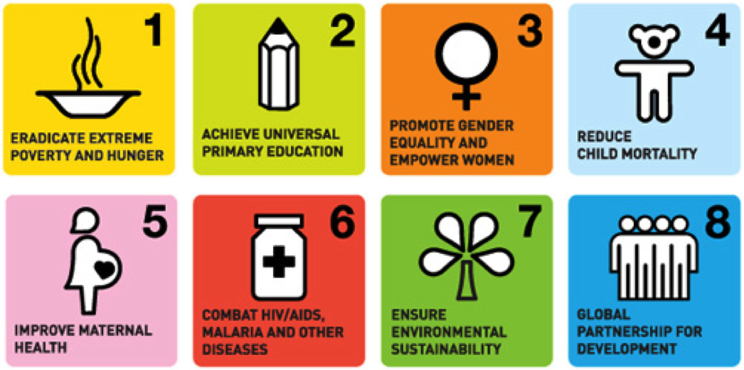 TheWorldsLesson's tweet photo. @edmodo Would you help us get the word out to teachers about the #largestlesson,  @UNICEF http://t.co/LfGqJ5mfcy http://t.co/1fzChoCOXr