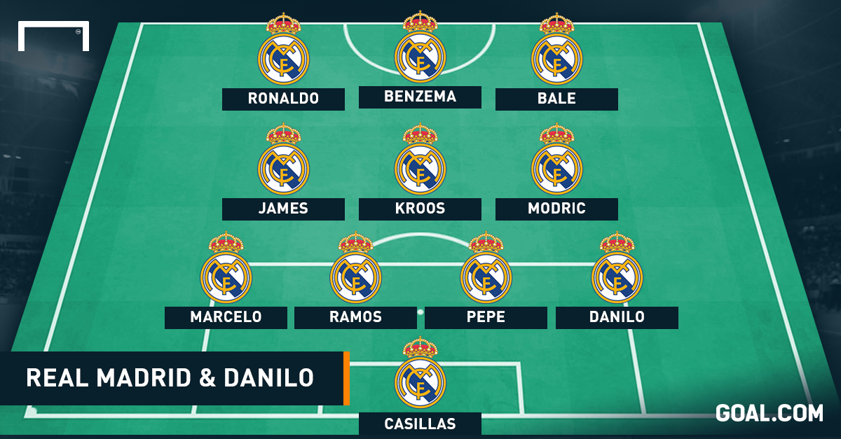 goal's tweet photo. How Real Madrid's starting XI could look following the €31.5m signing of Danilo http://t.co/ucMCr1XJxD http://t.co/RFQz6FZlpZ