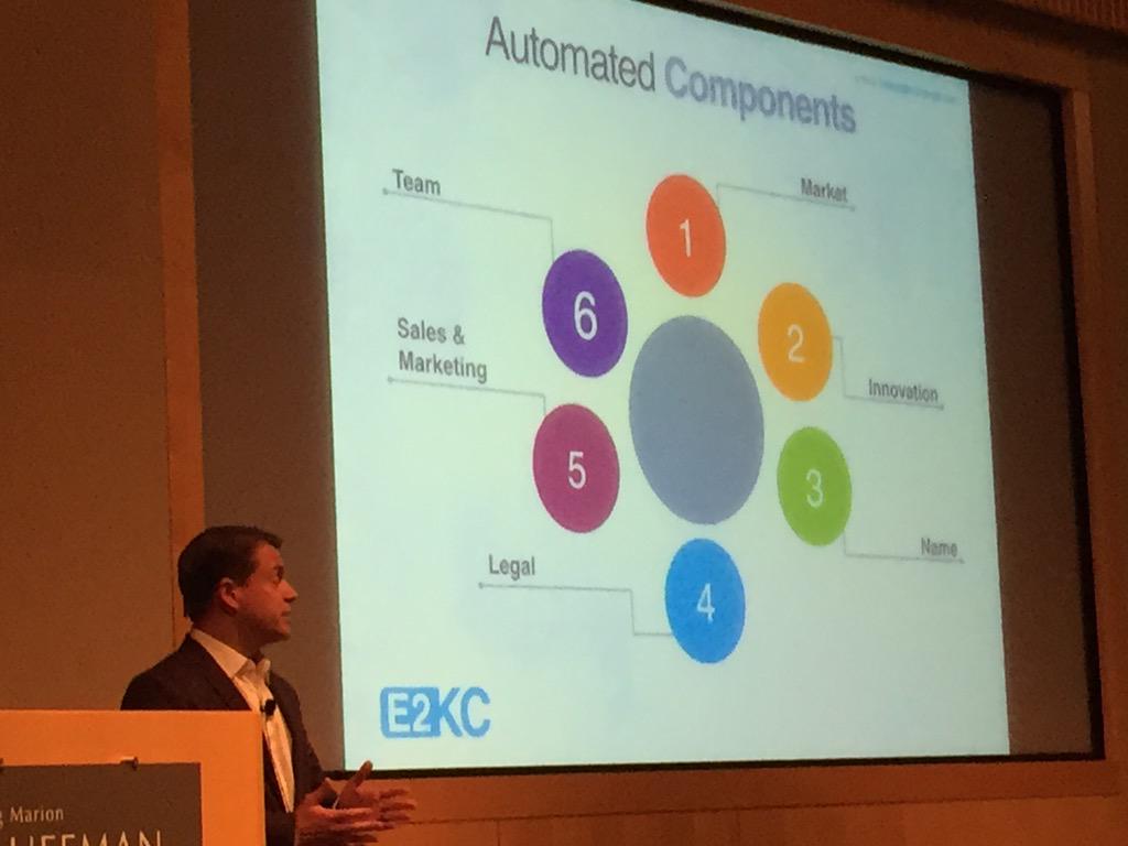 ekcexplained's tweet photo. @ekcexplained: eKC meet @etwokc: we believe entrepreneurialism is easy. Let's get behind them and help small biz grow http://t.co/ADHEidPgPR