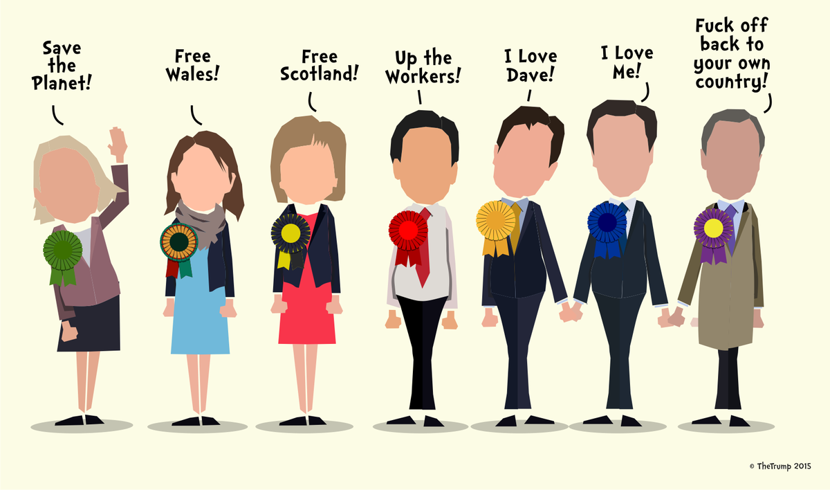 The parties views in a nutshell #GE2015