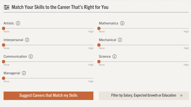 erimbau's tweet photo. It works! 
Aptitude Test Finds #Careers That Match Your Skills &amp; Interests http://t.co/2jJHTk4WBf http://t.co/KPBHxNL3J8