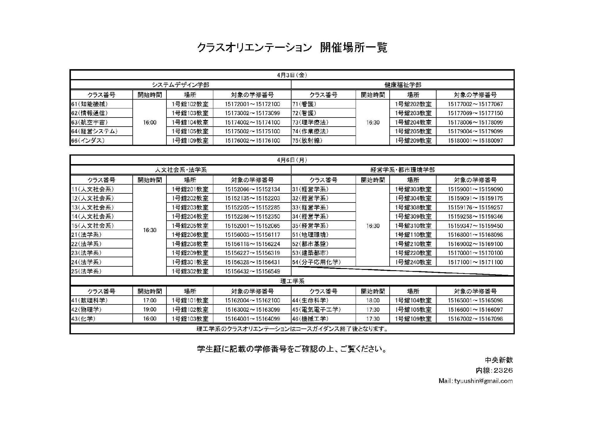 東京都立大学南大沢 日野学生自治会執行委員会 Ar Twitter 中央新歓公式新歓情報 4 3 4 6のクラスオリエンテーションの開催場所一覧です インフォメーションギャラリーや生協広場にこれと同じものを看板にして立てる予定ですので 明日の英語クラス編成テスト