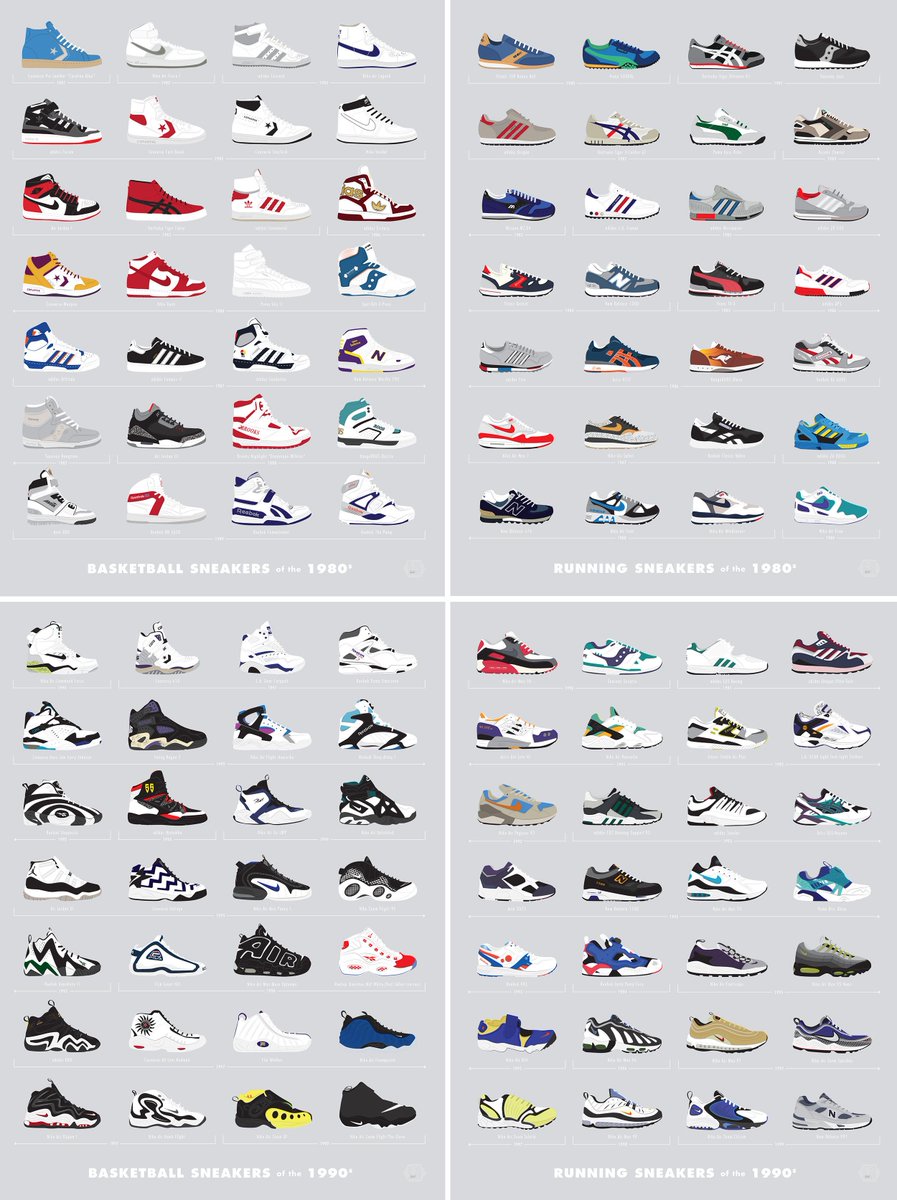 90s basketball sneakers