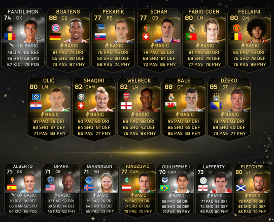 Futcoinking's tweet photo. 88 Bale in this weeks TOTW! 
Buy pre-filled accounts at cheap rates! 
XBOX &amp; PS coins in stock. http://t.co/3l3OH2Xfop