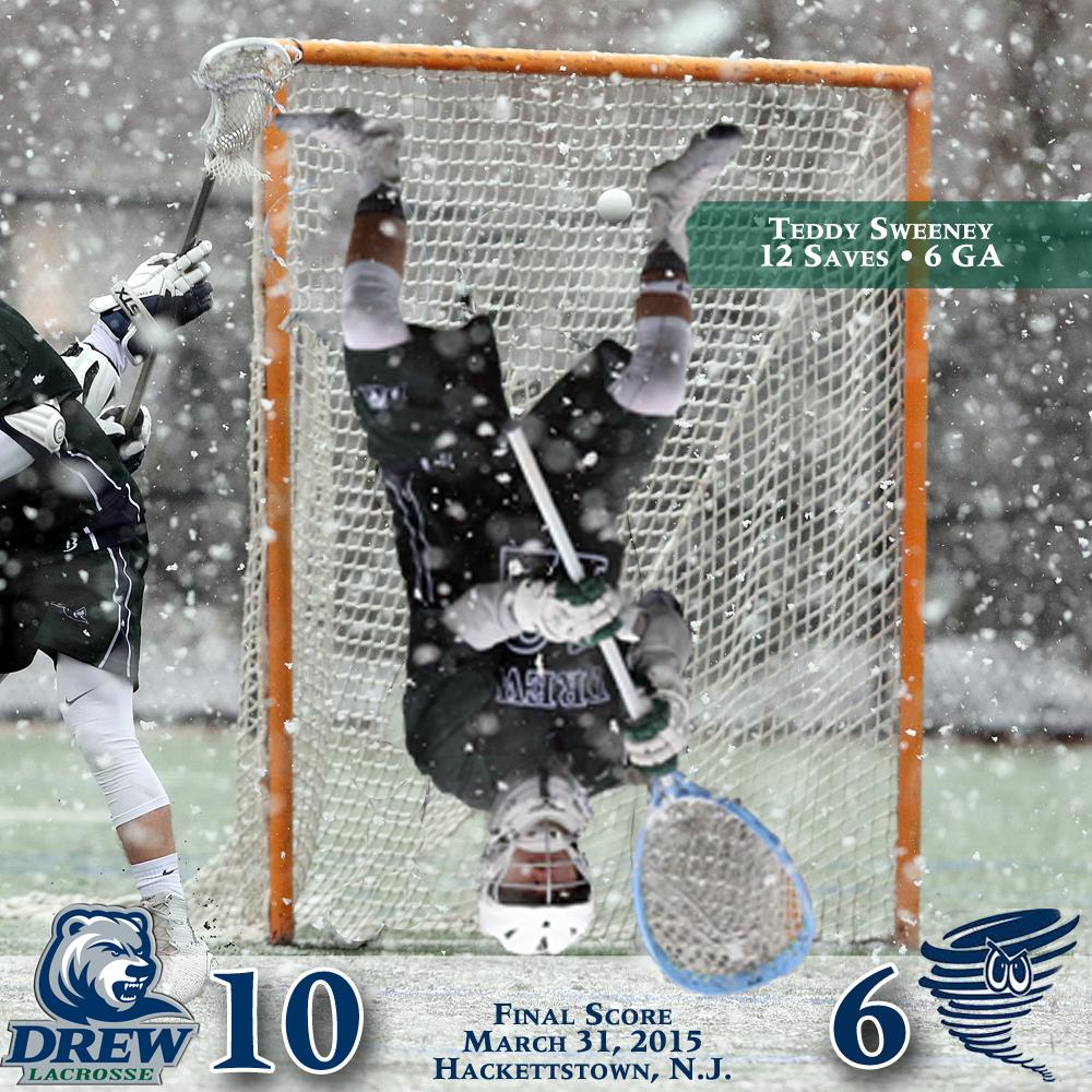 Drew Rangers (@godrewrangers) on Twitter photo ICYMI: GK Teddy Sweeney literally stood on his head yesterday in #drewMLAX win at Centenary! <a href="/DrewMLAX/">Drew Men's Lacrosse</a> ICYMI: GK Teddy Sweeney literally stood on his head yesterday in #drewMLAX win at Centenary! <a href="/DrewMLAX/">Drew Men's Lacrosse</a>