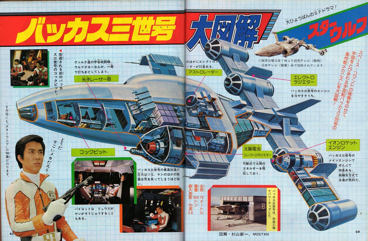 ⚠️レア　バッカスⅢ世　スターウルフ　超合金　ポピニカ　当時物　ポピー ⚠️レア バッカスⅢ世 スターウルフ 超合金 ポピニカ 当時物 ポピー